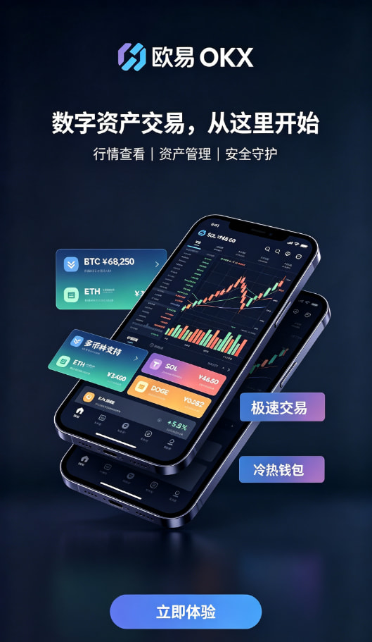 充值与行情